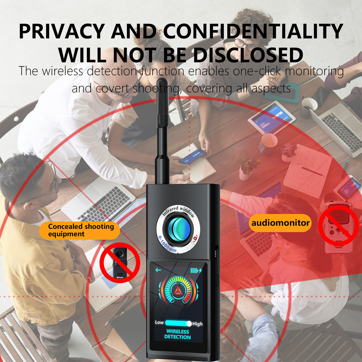All-in-One Anti Surveillance D - Home Security With Camera review and price