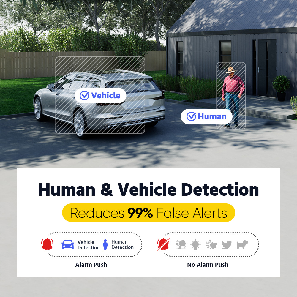 ANNKE ADLK500 3K Home Surveill - Home Security With Camera review and price