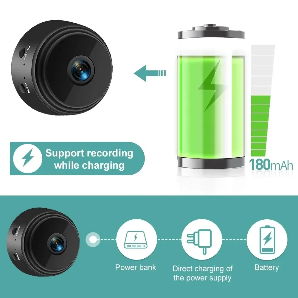 OnePlus A9 Mini Camera 1080P H - Home Security News review and price