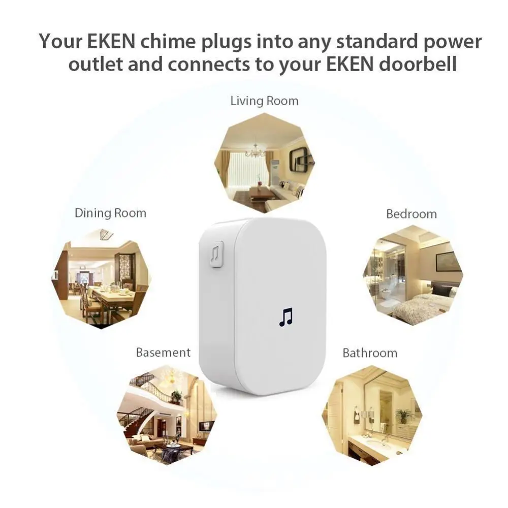 New Home Security 100DB 300M R - Home Security News review and price