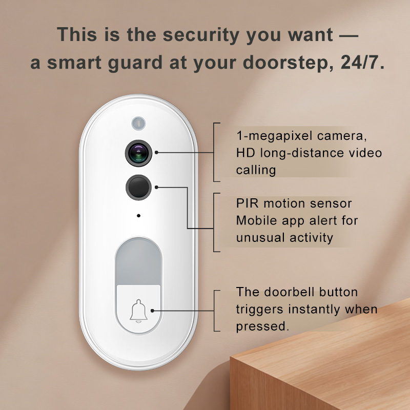 Tuya Smart Video Doorbell Wire - Home Security News review and price
