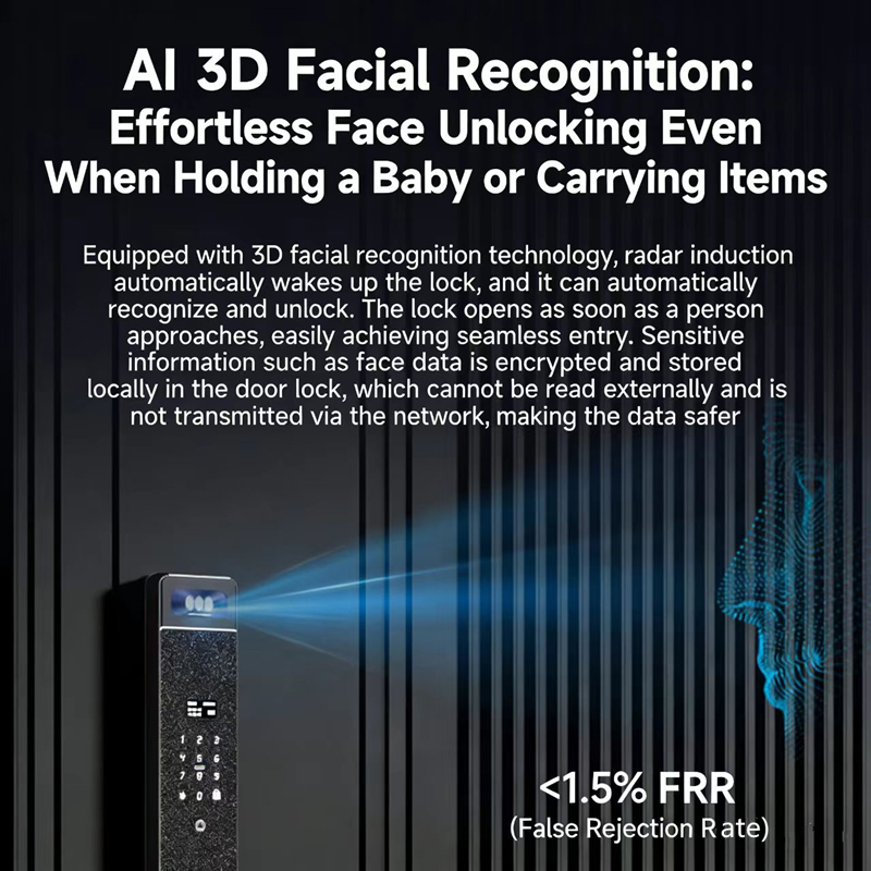 Sharp S5-FV Fully Automatic Sm - Home Security With Camera review and price