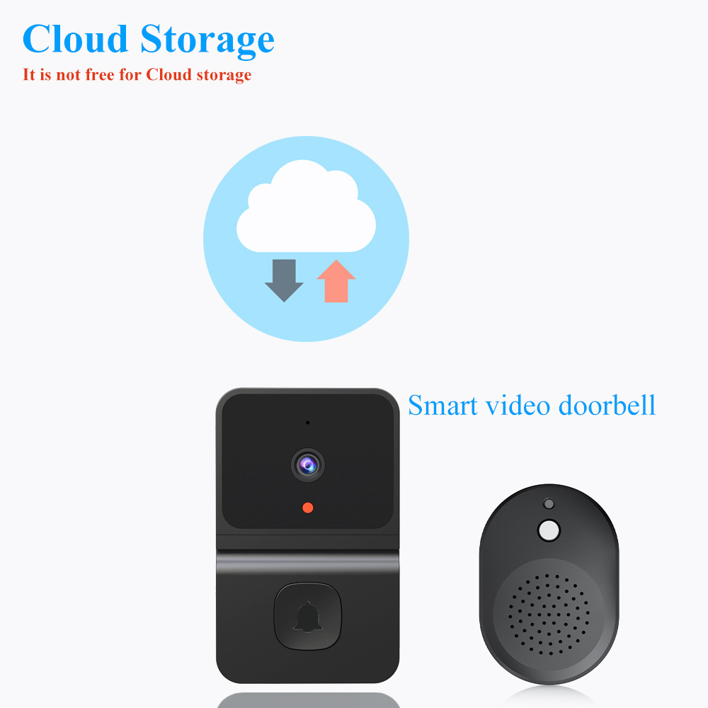 Wireless Doorbell WiFi Outdoor - Home Security News review and price