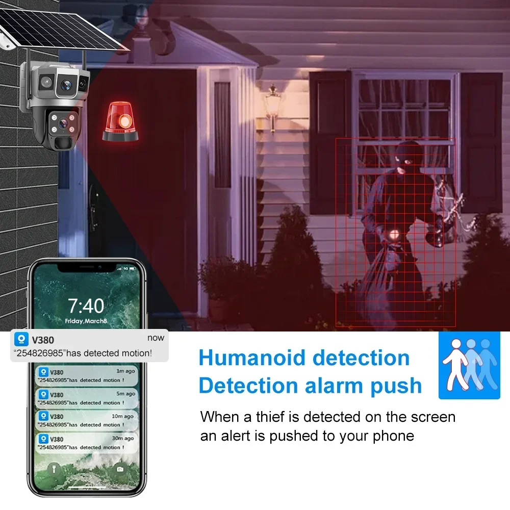 V380 4K 3 Screens 4G Camera So - Home Security News review and price