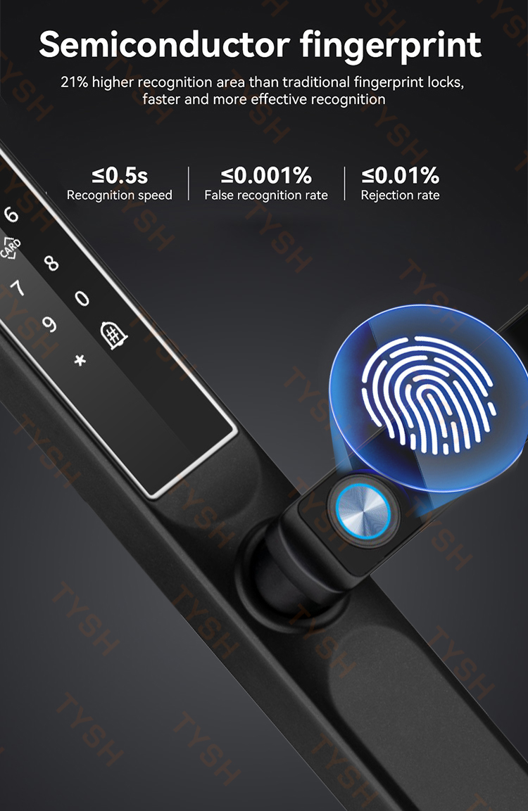 Tuya App Fingerprint Door Lock - Home Security Packages review and price